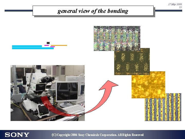 general view of the bonding (C)Copyright 2006 Sony Chemicals Corporation. All Rights Reserved 17 general view of the bonding (C)Copyright 2006 Sony Chemicals Corporation. All Rights Reserved 17