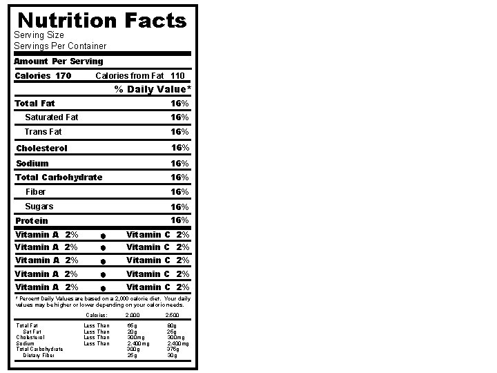 Nutrition Facts Serving Size Servings Per Container Amount Per Serving Calories 170 Calories from