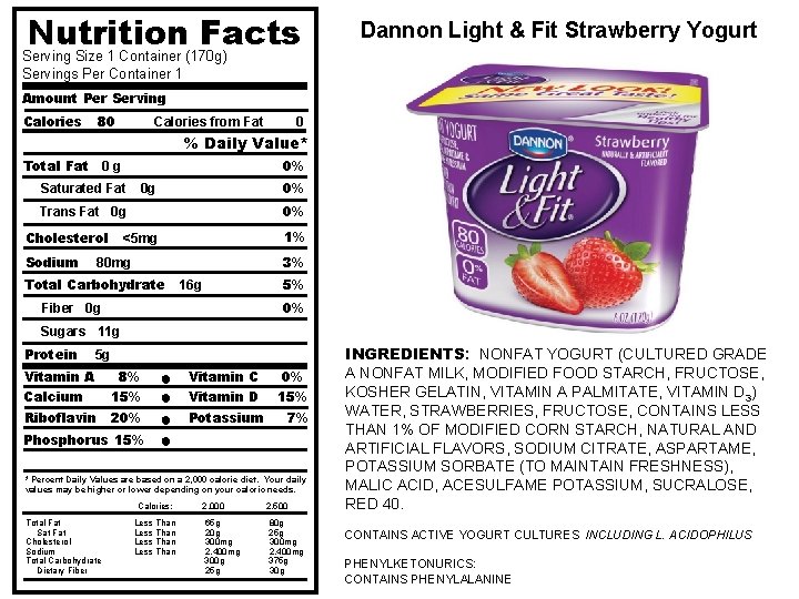 Nutrition Facts Dannon Light & Fit Strawberry Yogurt Serving Size 1 Container (170 g)