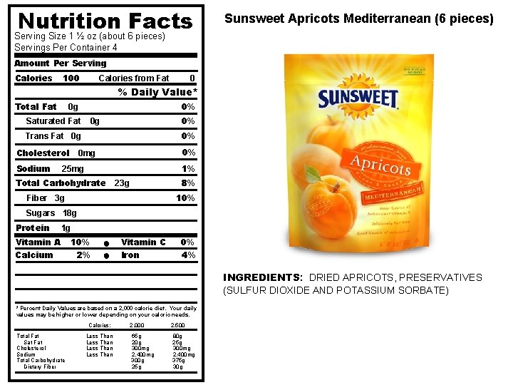 Nutrition Facts Sunsweet Apricots Mediterranean (6 pieces) Serving Size 1 ½ oz (about 6
