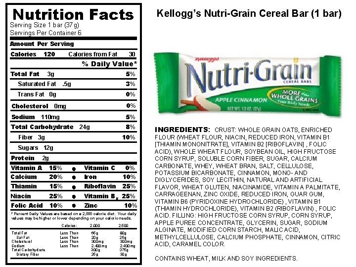 Nutrition Facts Kellogg’s Nutri-Grain Cereal Bar (1 bar) Serving Size 1 bar (37 g)