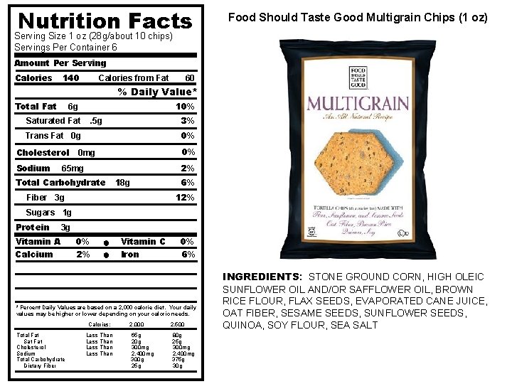 Nutrition Facts Food Should Taste Good Multigrain Chips (1 oz) Serving Size 1 oz