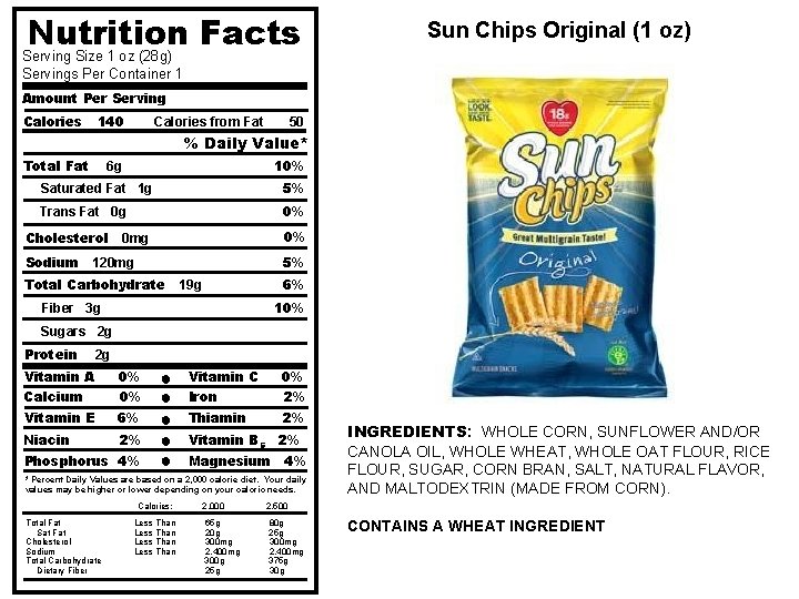 Nutrition Facts Sun Chips Original (1 oz) Serving Size 1 oz (28 g) Servings