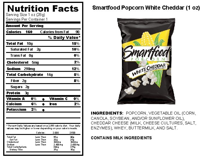 Nutrition Facts Smartfood Popcorn White Cheddar (1 oz) Serving Size 1 oz (28 g)