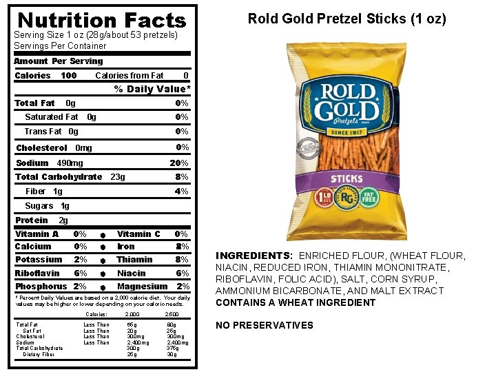 Nutrition Facts Rold Gold Pretzel Sticks (1 oz) Serving Size 1 oz (28 g/about