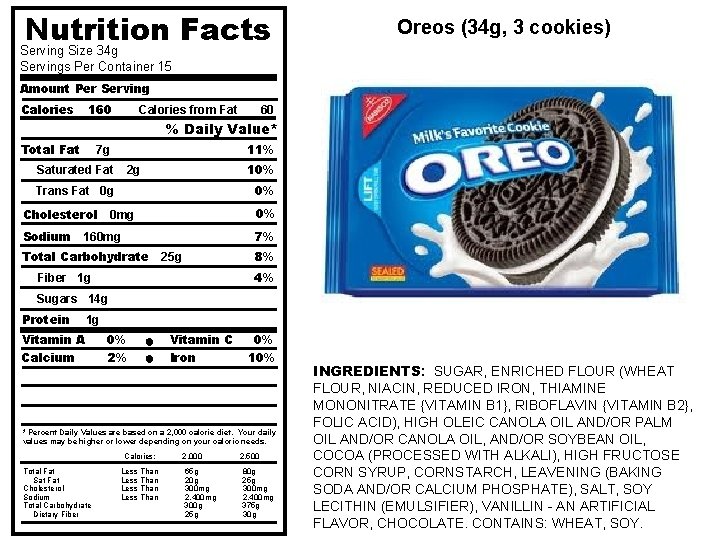 Nutrition Facts Oreos (34 g, 3 cookies) Serving Size 34 g Servings Per Container