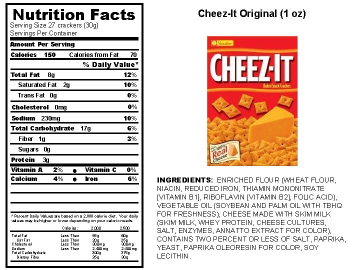 Nutrition Facts Cheez-It Original (1 oz) Serving Size 27 crackers (30 g) Servings Per