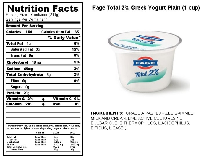 Nutrition Facts Fage Total 2% Greek Yogurt Plain (1 cup) Serving Size 1 Container