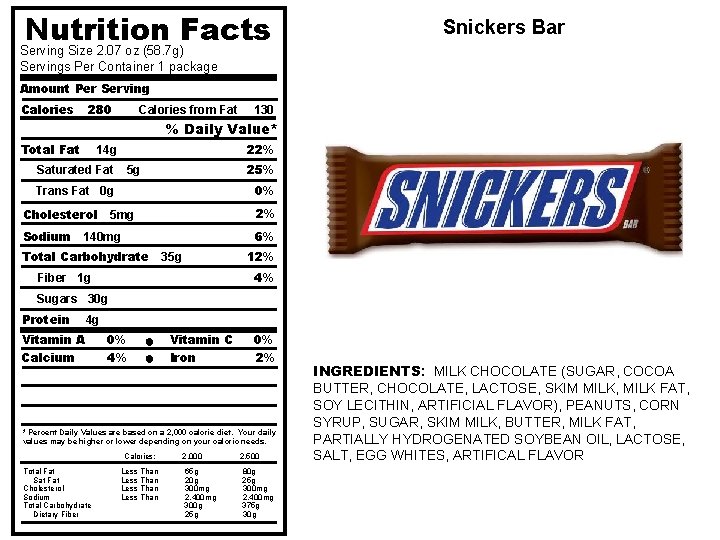 Nutrition Facts Snickers Bar Serving Size 2. 07 oz (58. 7 g) Servings Per