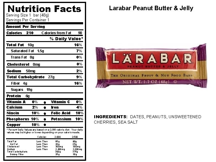 Nutrition Facts Larabar Peanut Butter & Jelly Serving Size 1 bar (48 g) Servings