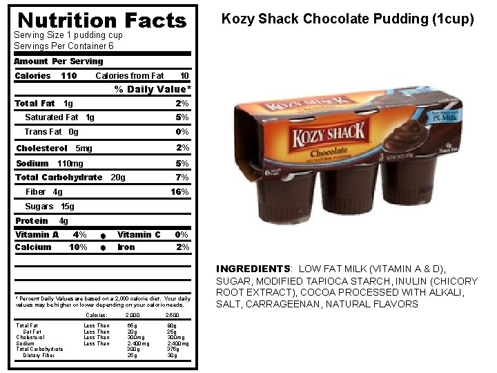 Nutrition Facts Kozy Shack Chocolate Pudding (1 cup) Serving Size 1 pudding cup Servings