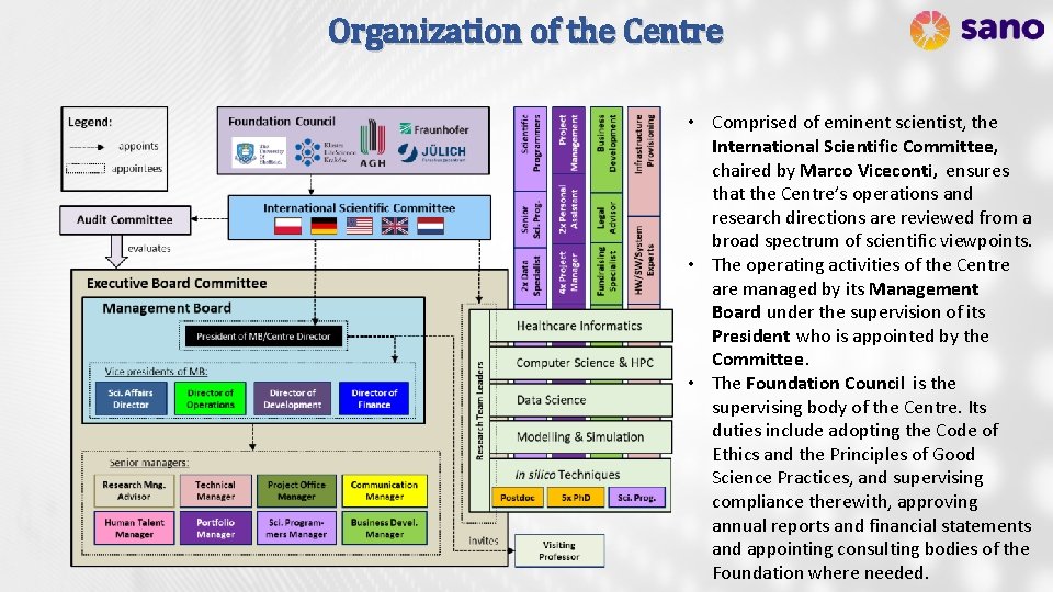Organization of the Centre • Comprised of eminent scientist, the International Scientific Committee, chaired