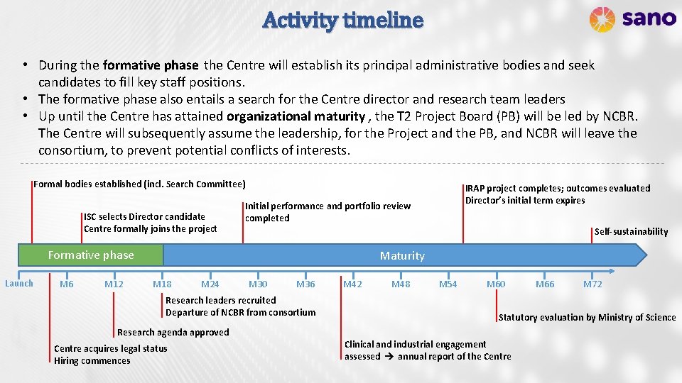 Activity timeline • During the formative phase the Centre will establish its principal administrative