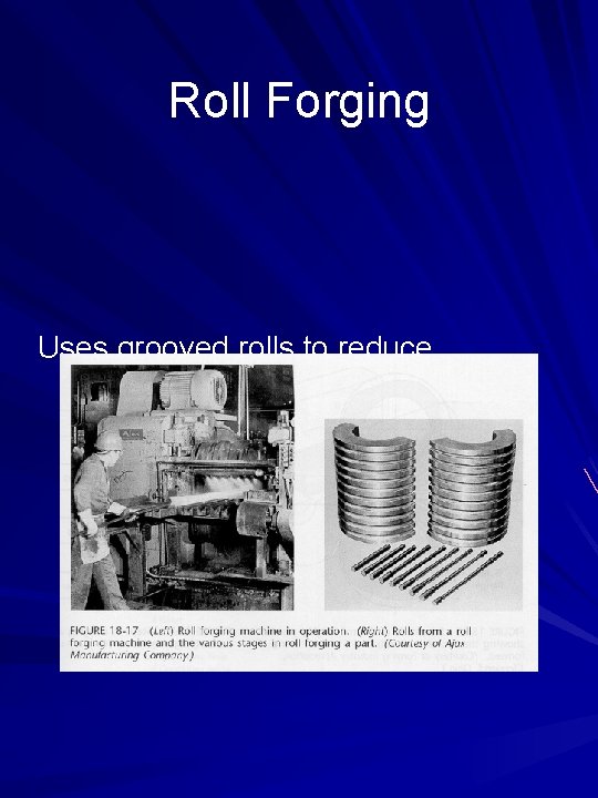 Roll Forging Uses grooved rolls to reduce thickness and increase length of round or