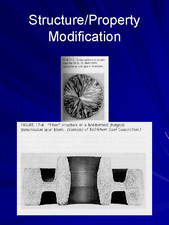 Structure/Property Modification 