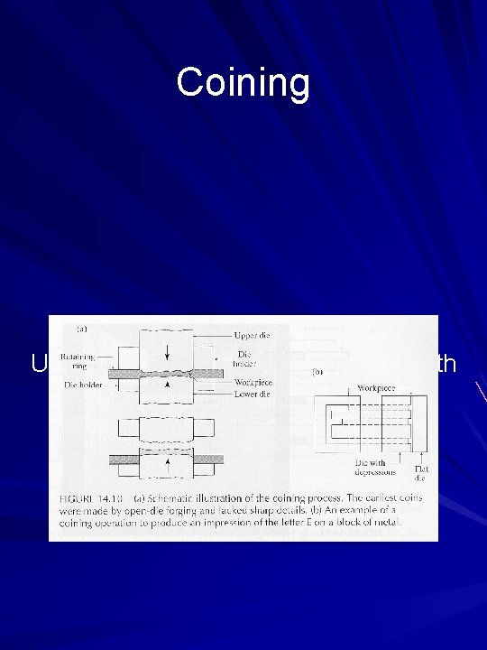 Coining Uses dies to press fine detail into both sides of the workpiece 