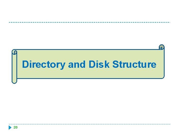 Directory and Disk Structure 20 