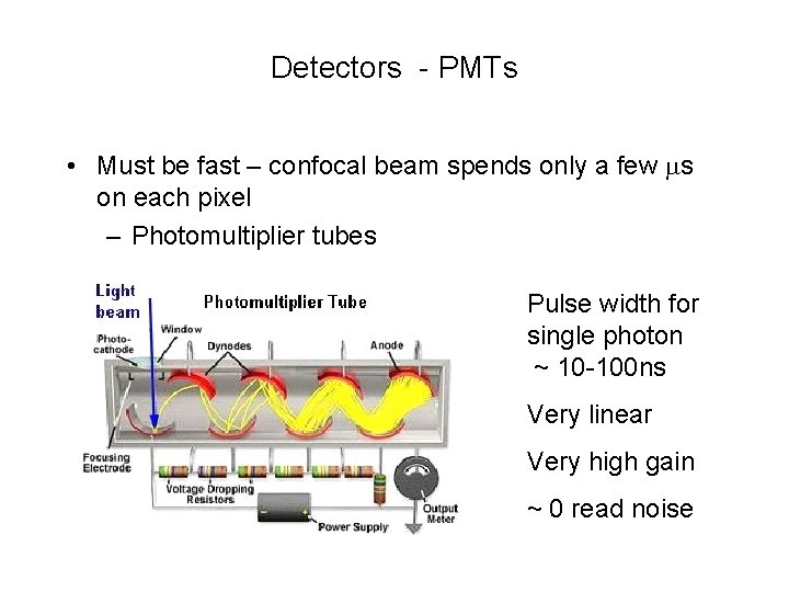 Detectors - PMTs • Must be fast – confocal beam spends only a few