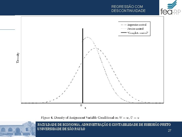 REGRESSÃO COM DESCONTINUIDADE FACULDADE DE ECONOMIA, ADMINISTRAÇÃO E CONTABILIDADE DE RIBEIRÃO PRETO UNIVERSIDADE DE