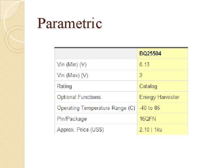 Parametric 