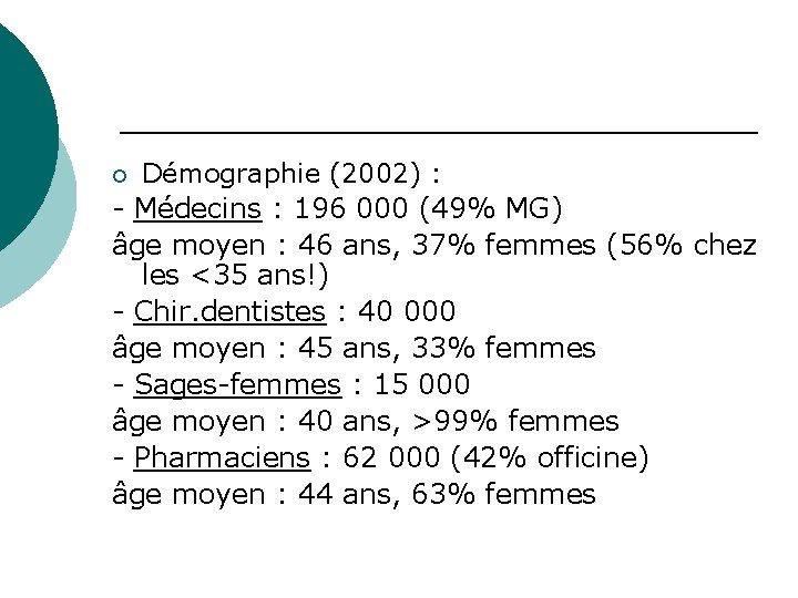 Démographie (2002) : - Médecins : 196 000 (49% MG) âge moyen : 46