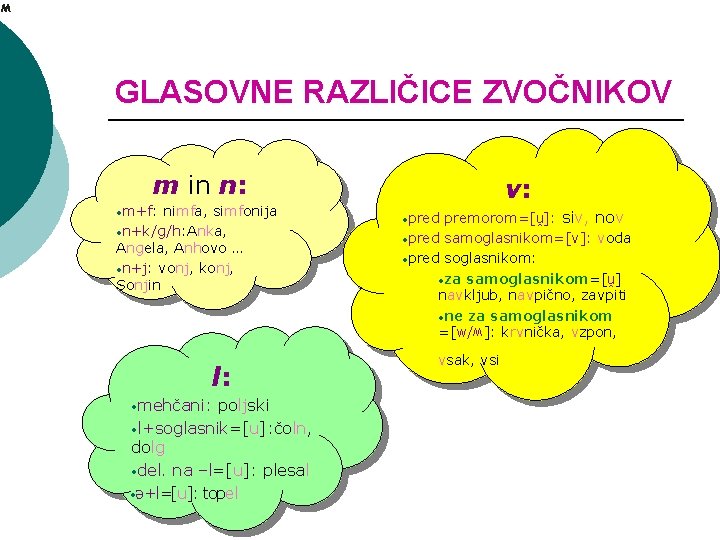 GLASOVNE RAZLIČICE ZVOČNIKOV m in n: • m+f: nimfa, simfonija • n+k/g/h: Anka, Angela,