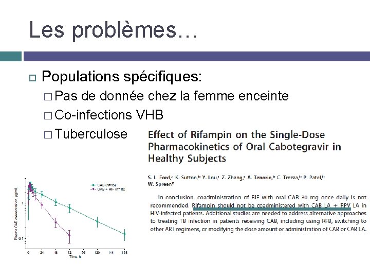 Les problèmes… Populations spécifiques: � Pas de donnée chez la femme enceinte � Co-infections