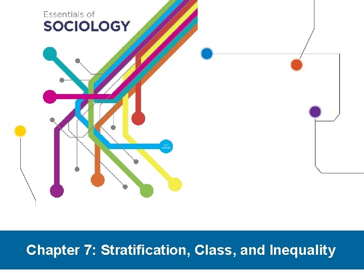 Chapter 7: Stratification, Class, and Inequality 