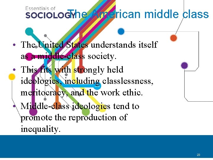 The American middle class • The United States understands itself as a middle-class society.