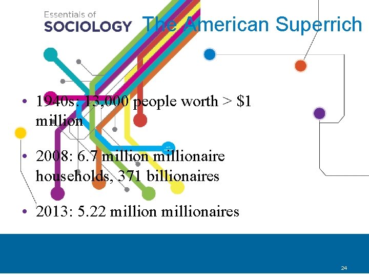 The American Superrich • 1940 s: 13, 000 people worth > $1 million •