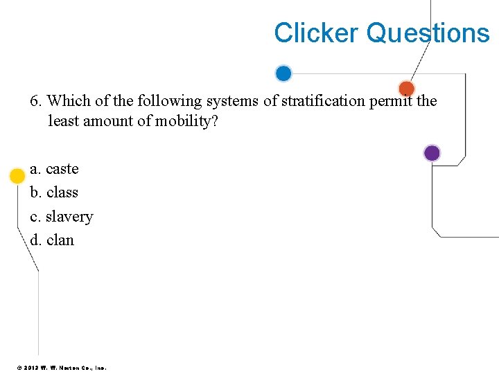 Clicker Questions 6. Which of the following systems of stratification permit the least amount