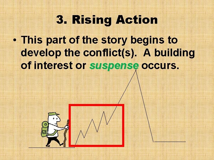 3. Rising Action • This part of the story begins to develop the conflict(s).