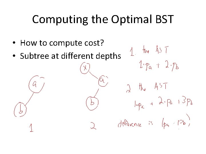 Computing the Optimal BST • How to compute cost? • Subtree at different depths