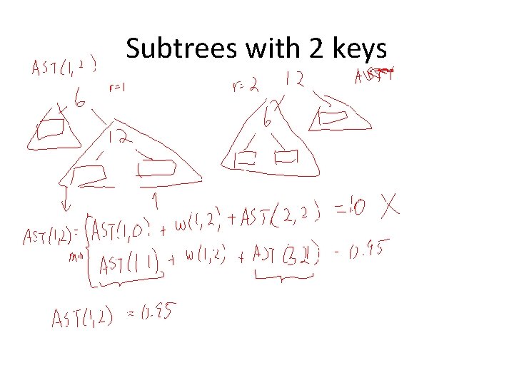 Subtrees with 2 keys 