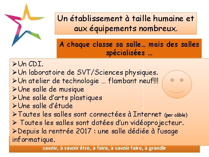 Un établissement à taille humaine et aux équipements nombreux. A chaque classe sa salle…