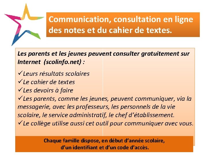 Communication, consultation en ligne des notes et du cahier de textes. Les parents et
