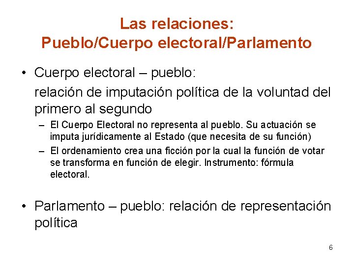 Las relaciones: Pueblo/Cuerpo electoral/Parlamento • Cuerpo electoral – pueblo: relación de imputación política de