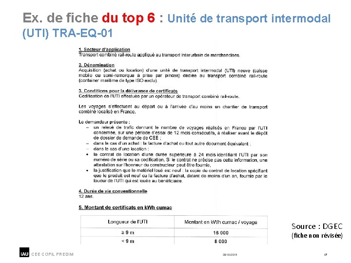 Ex. de fiche du top 6 : Unité de transport intermodal (UTI) TRA-EQ-01 Source