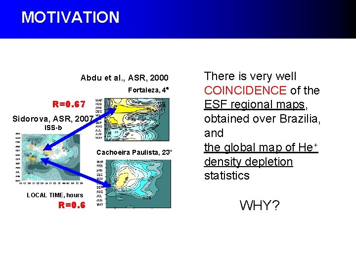 MOTIVATION Abdu et al. , ASR, 2000 Fortaleza, 4 R=0. 67 Sidorova, ASR, 2007 MOTIVATION Abdu et al. , ASR, 2000 Fortaleza, 4 R=0. 67 Sidorova, ASR, 2007