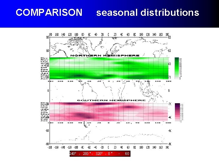 COMPARISON seasonal distributions 240° - 280 ° - 320° - 0 ° - 60 COMPARISON seasonal distributions 240° - 280 ° - 320° - 0 ° - 60