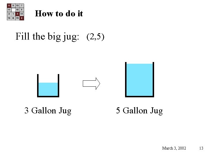 How to do it Fill the big jug: (2, 5) 3 Gallon Jug 5