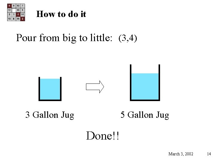 How to do it Pour from big to little: (3, 4) 3 Gallon Jug