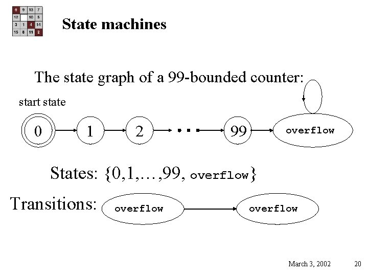 State machines The state graph of a 99 -bounded counter: start state 0 1