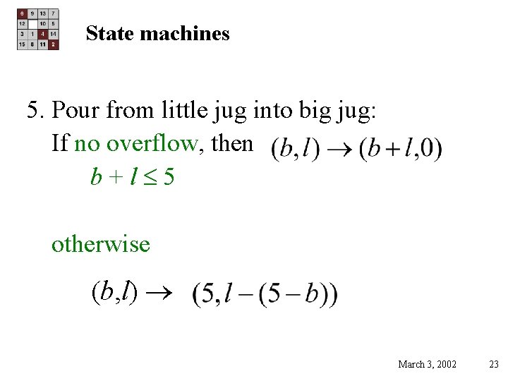 State machines 5. Pour from little jug into big jug: If no overflow, then