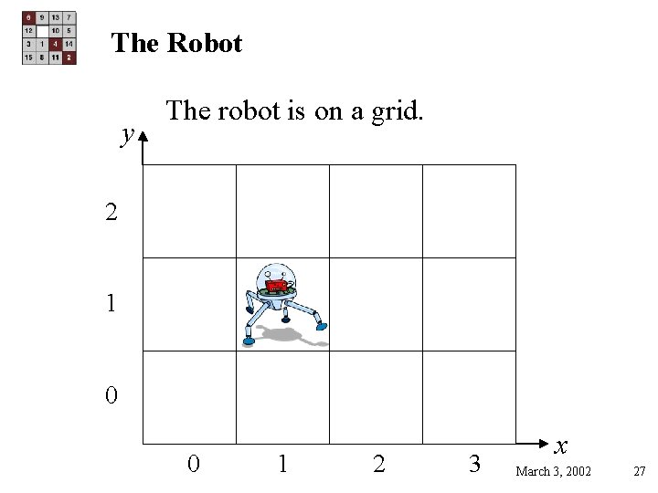 The Robot y The robot is on a grid. 2 1 0 0 1