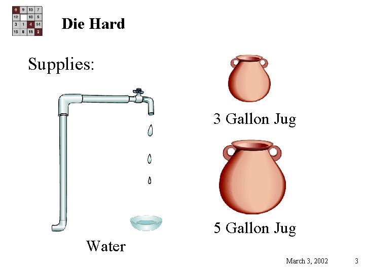 Die Hard Supplies: 3 Gallon Jug 5 Gallon Jug Water March 3, 2002 3