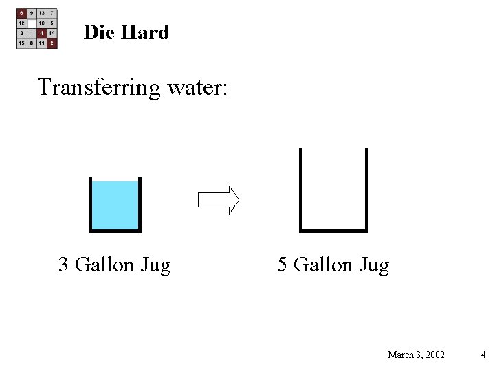Die Hard Transferring water: 3 Gallon Jug 5 Gallon Jug March 3, 2002 4
