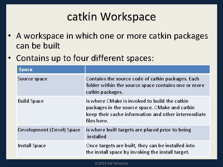 catkin Workspace • A workspace in which one or more catkin packages can be