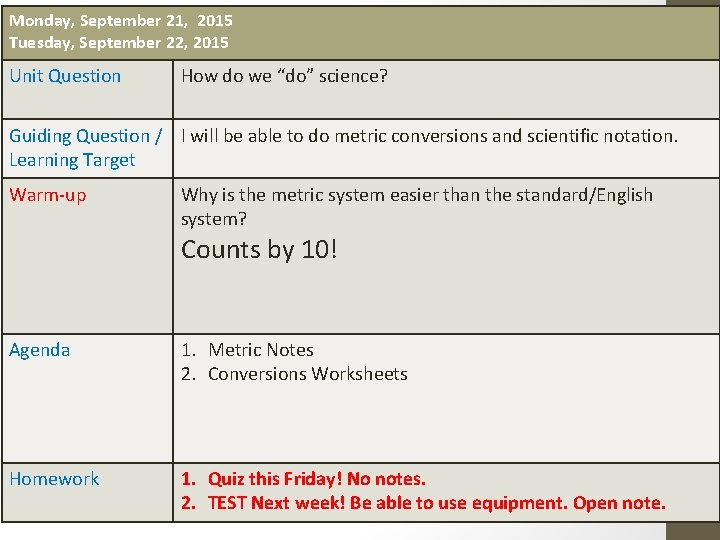 Monday, September 21, 2015 Tuesday, September 22, 2015 Unit Question How do we “do”