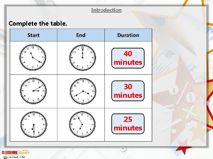 Introduction Complete the table. 40 minutes 30 minutes 25 minutes © Classroom Secrets Limited